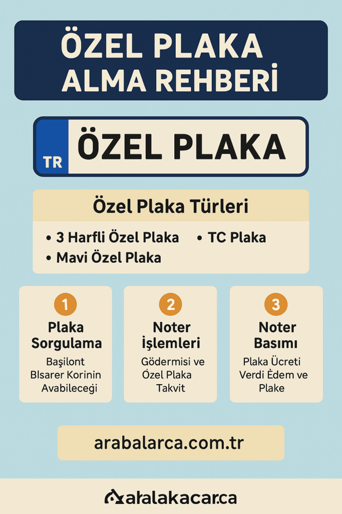 ozel plaka alma rehberi 2025 1