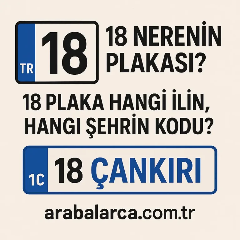 18 nerenin plakası, 18 nerenin plakası - 18 plaka nereye aittir